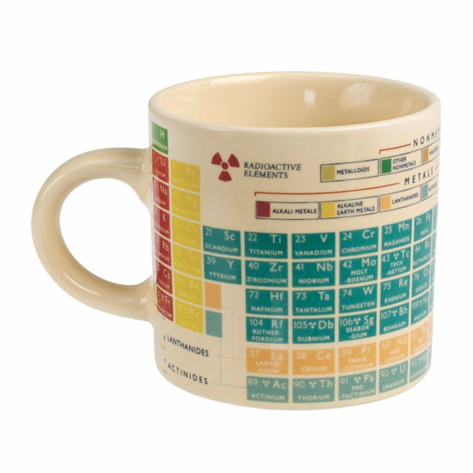 Ceramic Mug - Periodic Table - The Red Squirrel