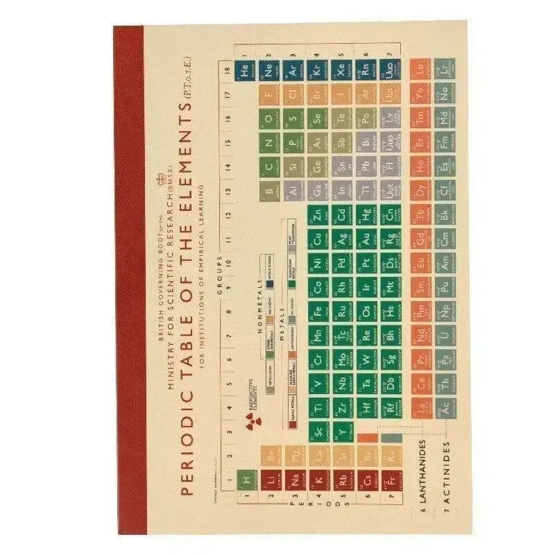A5 Notebook - Periodic Table