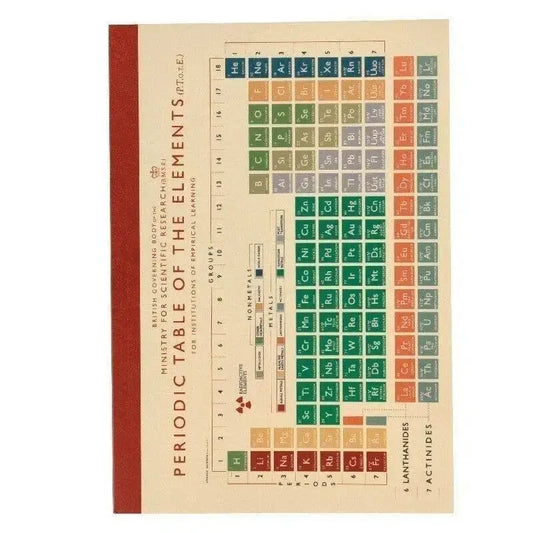 A5 Notebook - Periodic Table