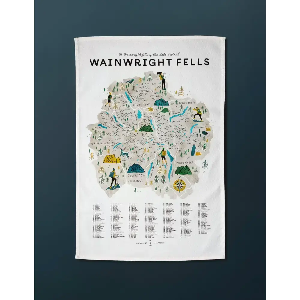 Wainwright Fells Tea Towel