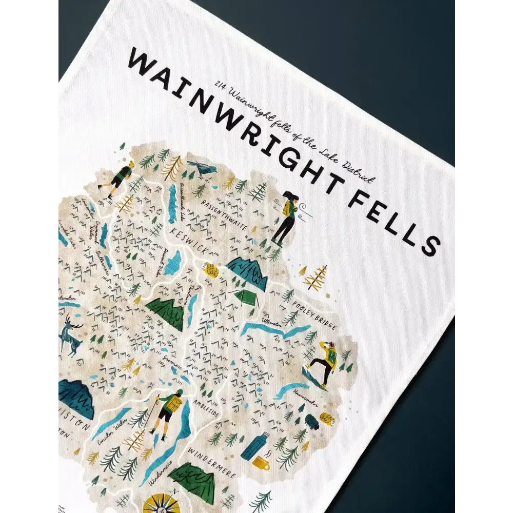 Wainwright Fells Tea Towel