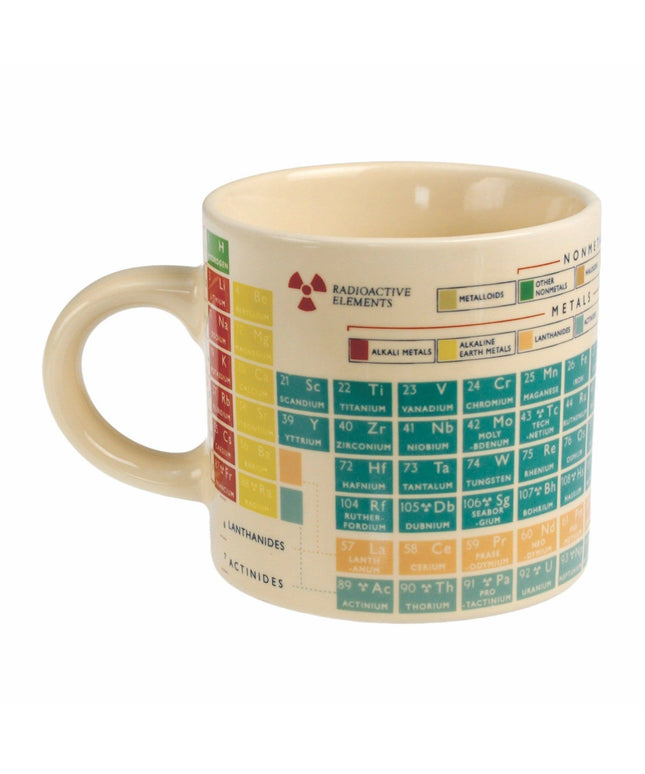 Ceramic Mug - Periodic Table
