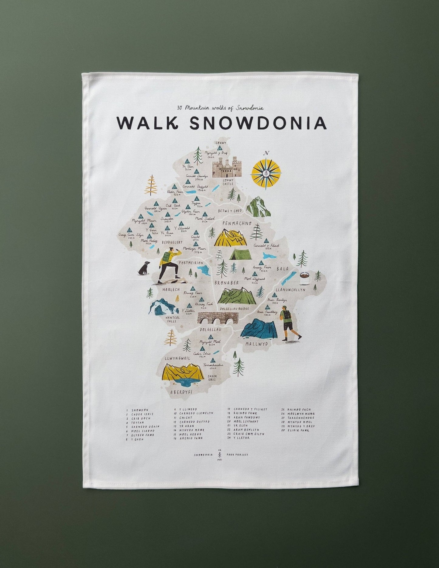 Walk Snowdonia (Eryri) Tea Towel - The Red Squirrel