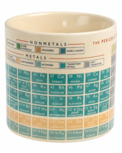 Ceramic Mug - Periodic Table