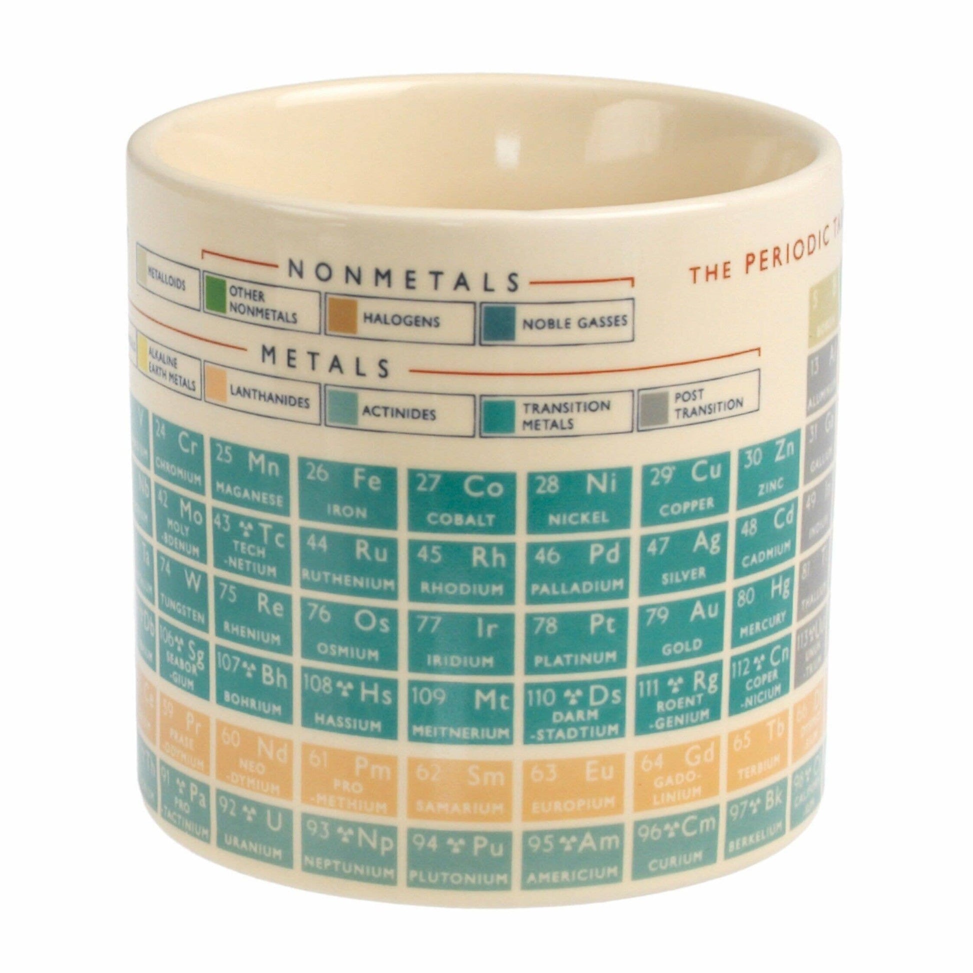 Ceramic Mug - Periodic Table - The Red Squirrel