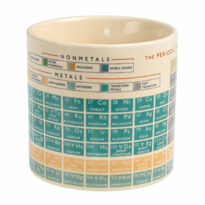 Ceramic Mug - Periodic Table - The Red Squirrel