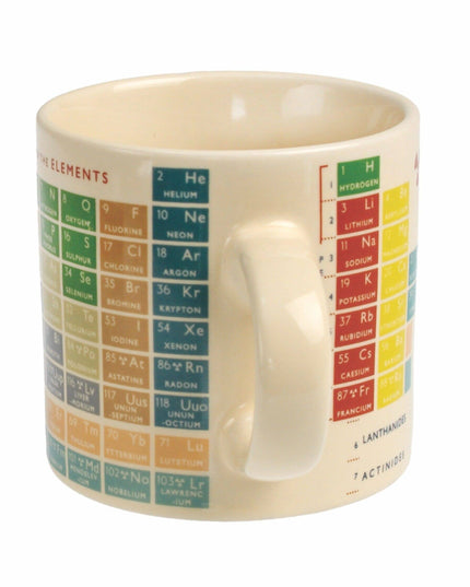 Ceramic Mug - Periodic Table