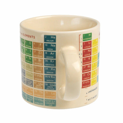 Ceramic Mug - Periodic Table - The Red Squirrel