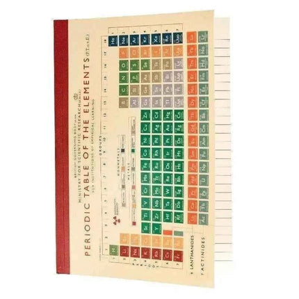 A5 Notebook - Periodic Table