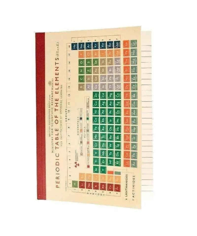 A5 Notebook - Periodic Table