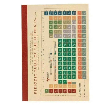 A5 Notebook - Periodic Table
