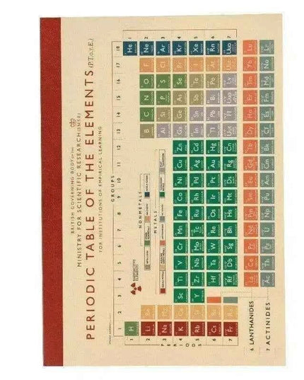A5 Notebook - Periodic Table