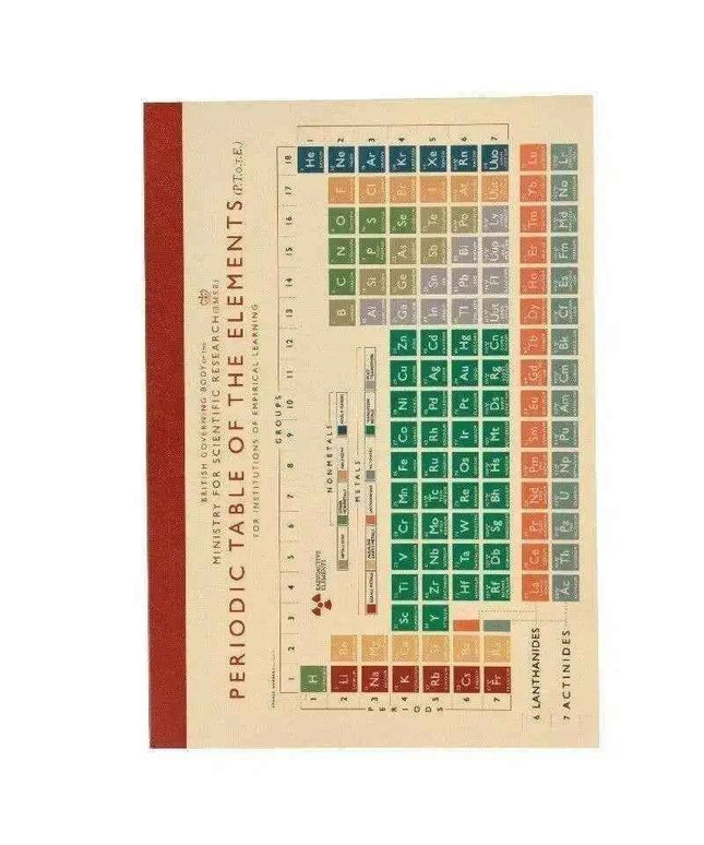 A5 Notebook - Periodic Table