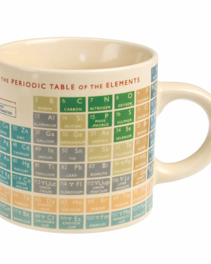Ceramic Mug - Periodic Table
