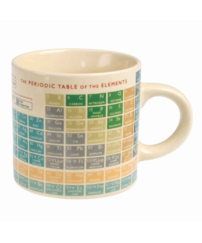 Ceramic Mug - Periodic Table