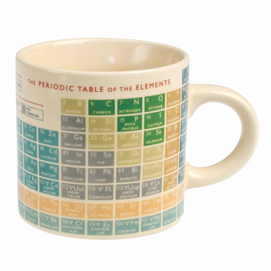 Ceramic Mug - Periodic Table - The Red Squirrel