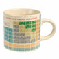 Ceramic Mug - Periodic Table - The Red Squirrel