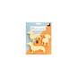Sticky Notes - Cat and Dog - Dog