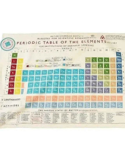 Periodic Table Cotton Tea Towel