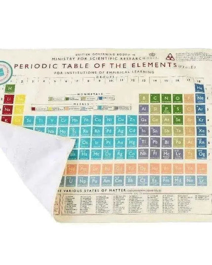 Periodic Table Cotton Tea Towel