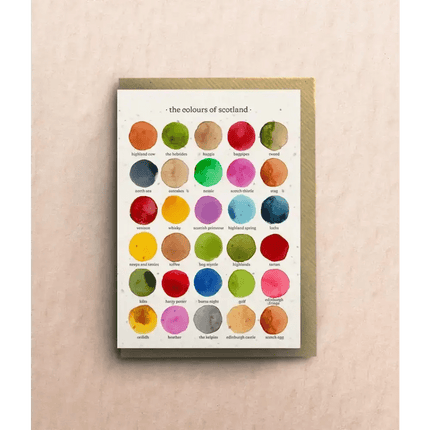 The Colours of Scotland Greetings Card
