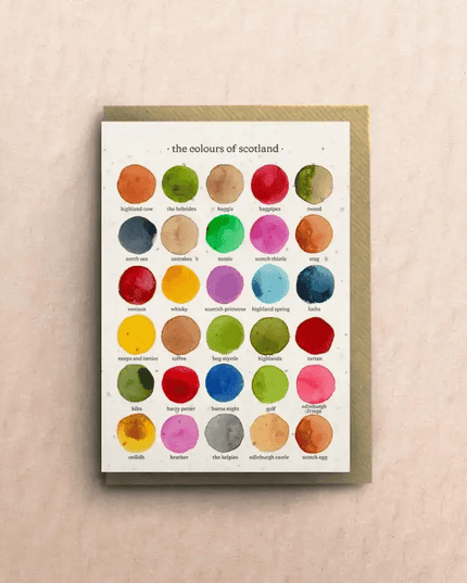 The Colours of Scotland Greetings Card