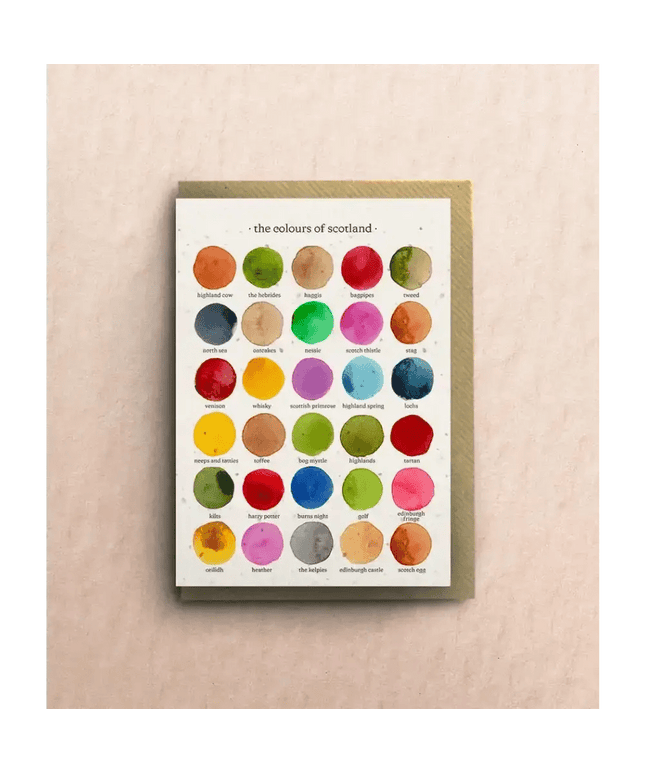 The Colours of Scotland Greetings Card