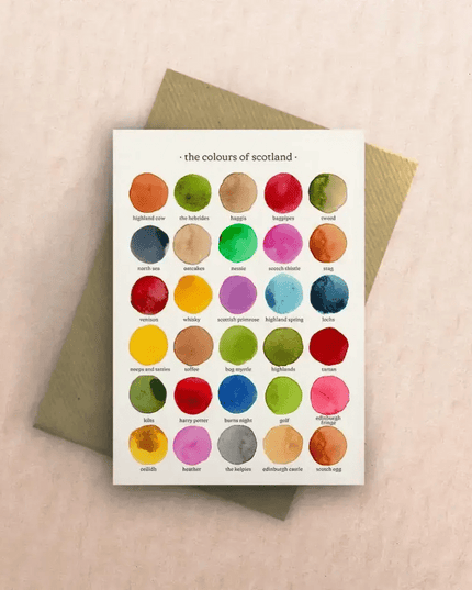 The Colours of Scotland Greetings Card