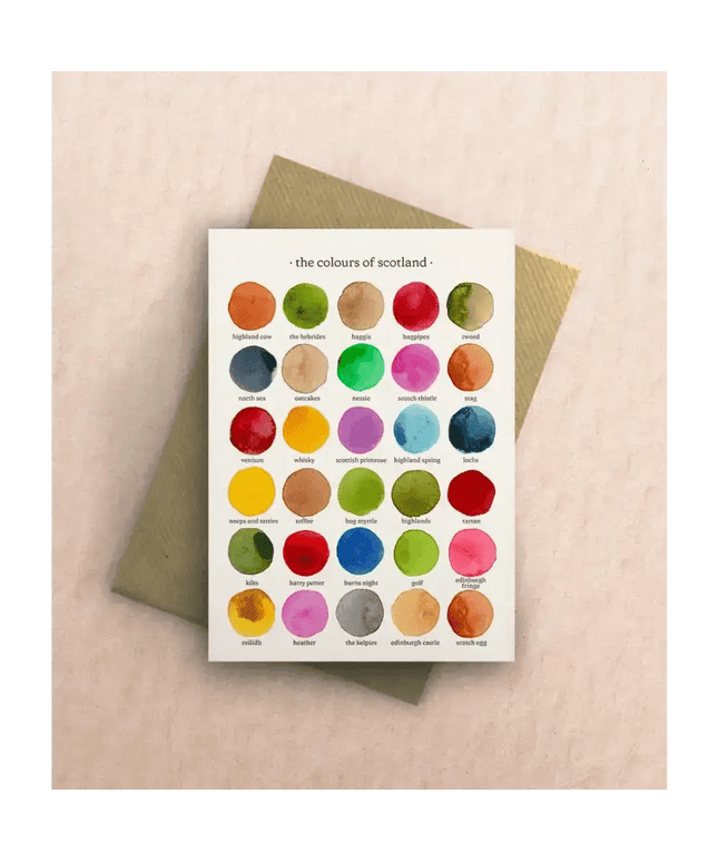 The Colours of Scotland Greetings Card