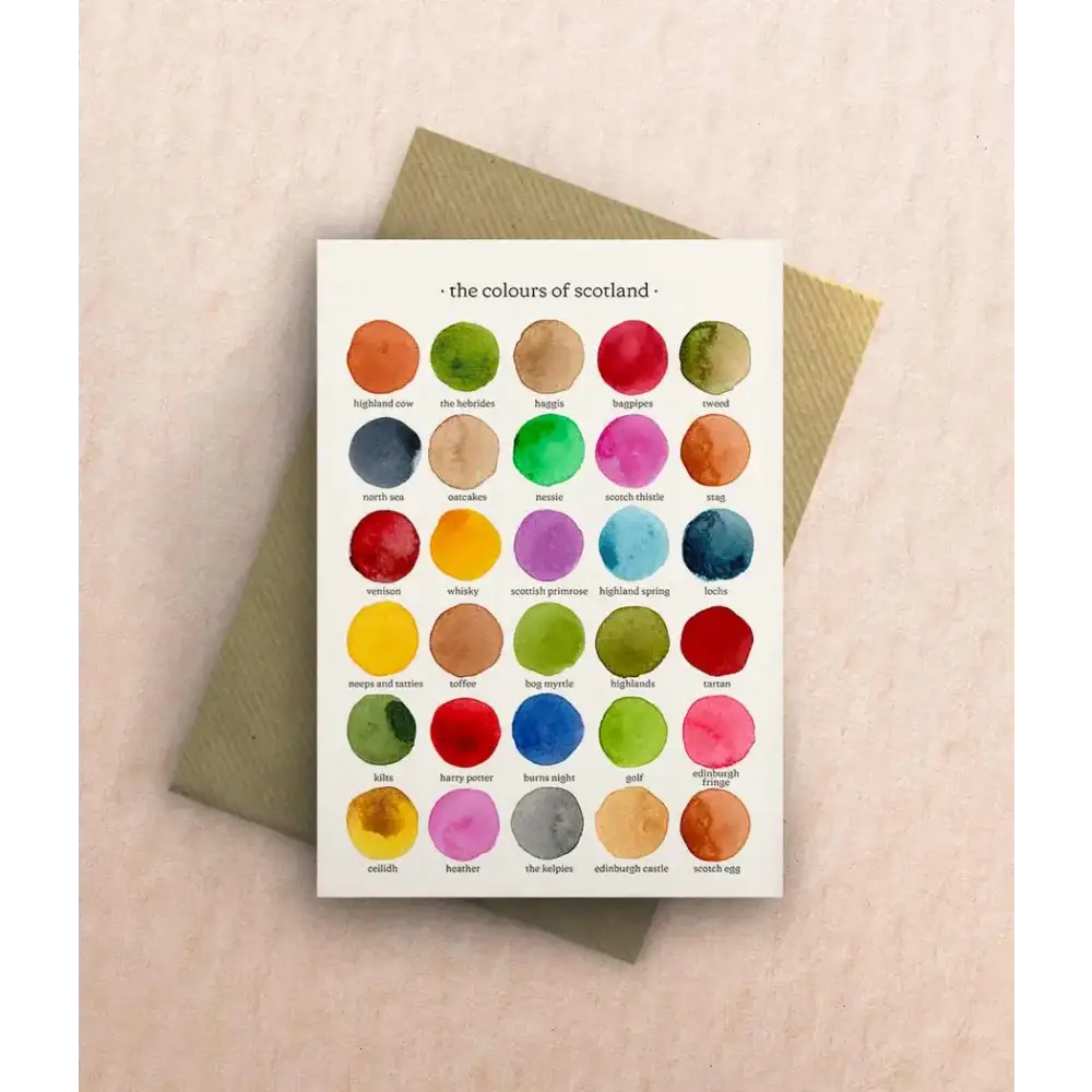 The Colours of Scotland Greetings Card - greetings card