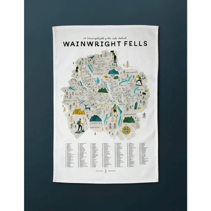 Wainwright Fells Tea Towel