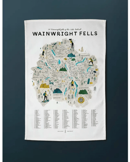 Wainwright Fells Tea Towel
