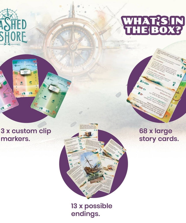 Promotional image of 'Washed Ashore' game components with text detailing items included.